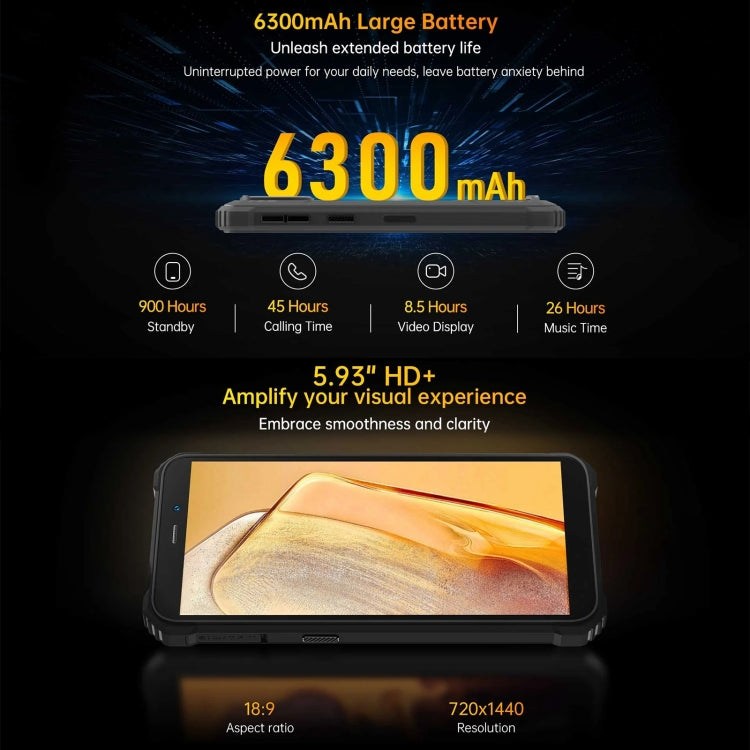 Oukitel WP32, IP68/IP69K, 5.93 inch Android 13 Unisoc Tiger T606 Octa-core, NFC, OTG, Network: 4G, 4GB+128GB Oukitel WP32, IP68/IP69K, 5.93 inch Android 13 Unisoc Tiger T606 Octa-core, NFC, OTG, Network: 4G, 4GB+128GB